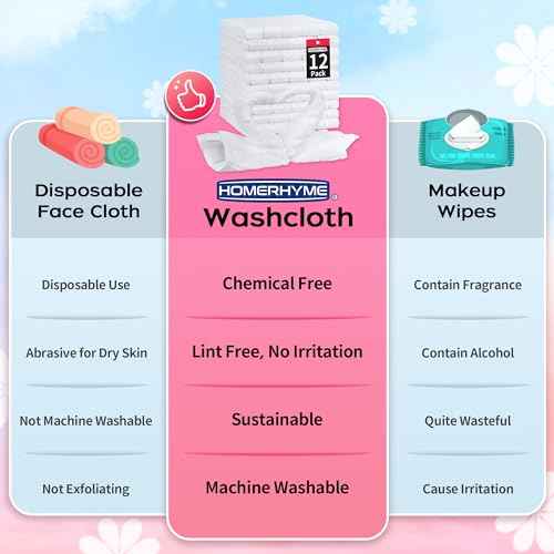 HOMERHYME Microfiber Washcloths Face Towel, 12 Pack White Towels Fingertip Washcloth, Soft Lint Free Quick Dry Bulk Absorbent Reusable Wash Cloths for Bathroom, Salon, Spa, Gym
