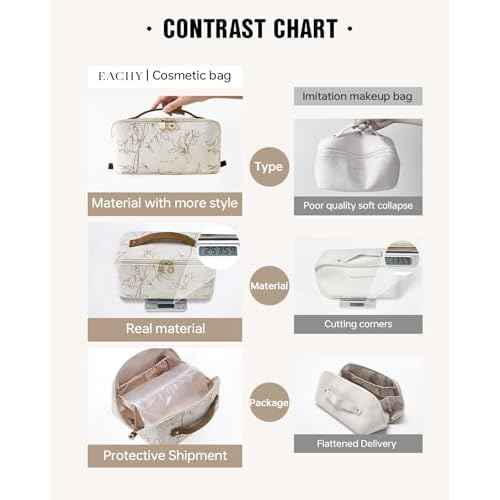 EACHY Travel Makeup Bag, Large Capacity Cosmetic Bags for Women, Waterproof Portable Pouch Open Flat Toiletry Bag Pattern Make up Bag (F-Beige)