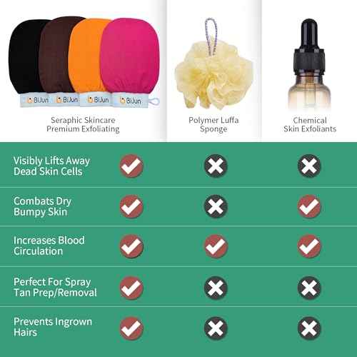 BiJun Exfoliating Glove Moroccan Kessa Scrub Exfoliating Gloves Deep Exfoliating Mitt Body Scrub Premium Scrub Wash Mitt Body Skincare at Home Shower or Bath Exfoliating Mitts for Dead Skin Remover