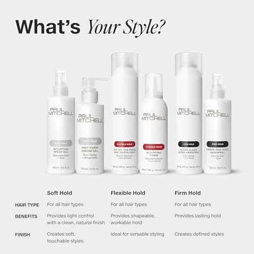 Paul Mitchell Freeze and Shine Super Hairspray, Maximum Hold, Shiny Finish Hairspray, For Coarse Hair