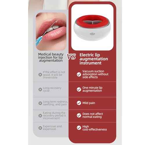 Electric Suction Lip Plumper, Instantly Lips, Enhance Lip Shape, Firm Skin for Women, Professional Beauty Tool, Silicone, with Lithium ion Battery, 300mAh