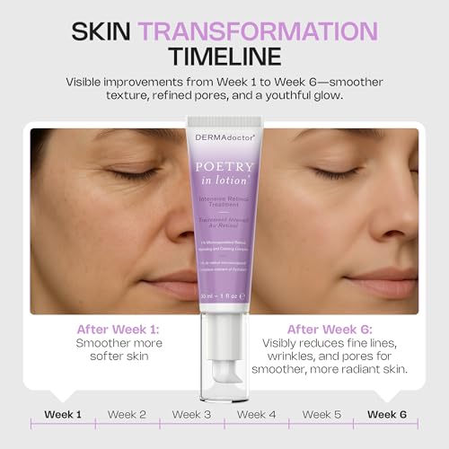 DERMAdoctor Retinol Anti Aging Wrinkle Cream for Dark Spots, Uneven Skin Tone, Discoloration, Anti Wrinkle, Hydrating, Non Irritating, Aging Cream for Face - Dermatologist Formulated Retinoids - 1 Oz