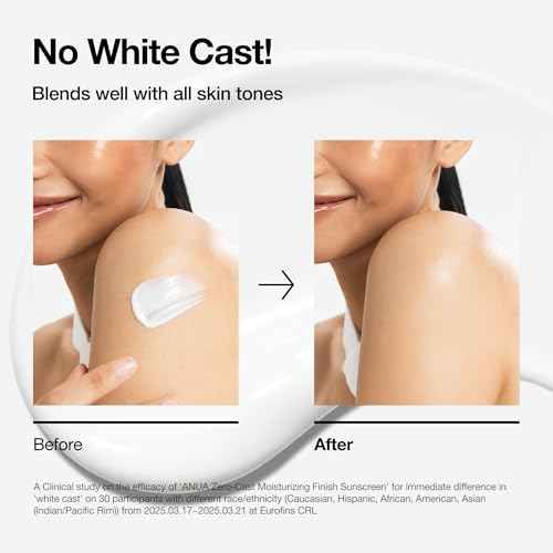 Anua Zero-Cast Moisturizing Finish Sunscreen,SPF 50, Glow Natural Sunscreen,No White cast, Hyaluronic Acid, Niacinamide sun block for face,Oil-Free, Oxybenzone free, Travel Essential (50ml/1.69fl.oz)