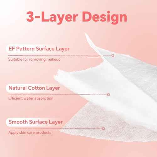 Square Cotton Pads,100% Cotton, Not to Shed or Fall Apart, 60 Count, Unique Triple-Layer Design for Daily Skin Care