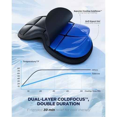 3D Cooling Sleep Mask with Double Coldfocus Gel - Frozen Cold Gel Eyes Mask with Contoured Blackout Hot & Cold Therapy for Women, Men Sleeping on Airplane Traveling for Migraine, Dry Puffy Eyes,1 Pack