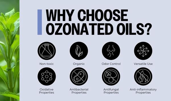 PurO3 Ozone Tooth & Gum Support – Ozonated Organic Olive Oil & Essential Oils for Complete Oral Care & Fresh Breath, Natural Fluoride-Free Solution for Deep Cleaning, Peppermint/Stevia, 2 Fl Oz Gel