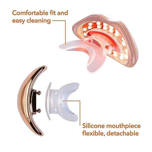 Dr Dennis Gross DRx SpectraLite LipWare Pro