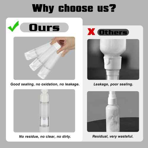 0.5OZ/15ML Clear Airless Pump Bottles, Lotion Dispenser Travel with Pump, Vacuum Plastic Travel Size Lotion Bottle for Foundation, Creams, Cosmetic(3 Pack)