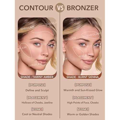 SHEGLAM Sun Beam Matte Liquid Bronzer-Toffee