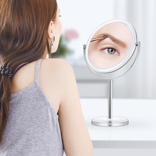 MIYADIVA 20X Magnifying Makeup Mirror,Double Sided 1X & 20X Magnifying Mirror with Stand,Tabletop Magnified Vanity Mirror with 360¡ÆRotation for Bathroom or Bedroom 7.8 Inch
