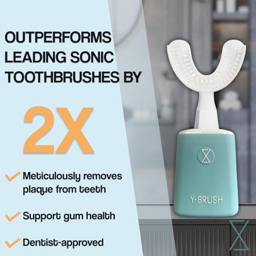 Y-Brush New 2025 Essential - Sonic Electric Toothbrush - 3 Months Battery Life with USB-C - 2 Brushing Modes - Clinically Proven - Adult