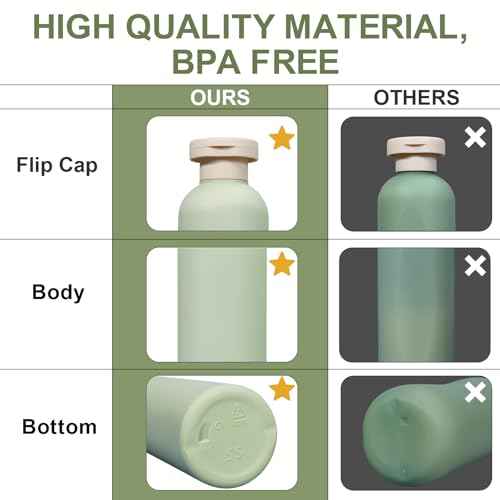 ASEVAT 8.8oz 3Pcs Plastic Refillable Travel Shampoo and Conditioner Bottles Refillable Travel Bottle with Flip Cap Plastic Shampoo and Conditioner Bottles