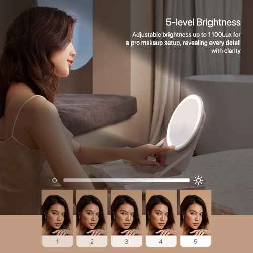 AMIRO M2 Travel Makeup Bag with 5 Level Brightness & 3 Color LED Mirror, Portable Makeup Artist Organizer, White