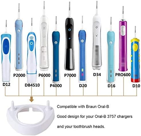 LazyMe Single Charger Holders Toothbrush Heads Holder Compatible for Oral-B, for Oral-B D Series, PRO Series (2 Pack)