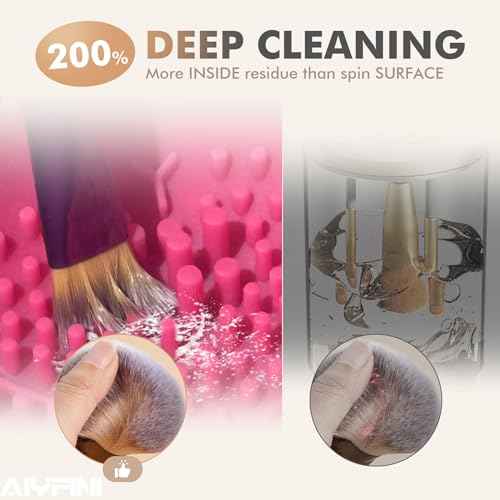 Alyfini Electric Makeup Brush Cleaner Machine, Powerful Friction Removes Residue on Make up Brushes Set/Sponge/Powder Puffs, Efficient Cleaning, Portable Spinning Washer, Save Cleanser & Shampoo