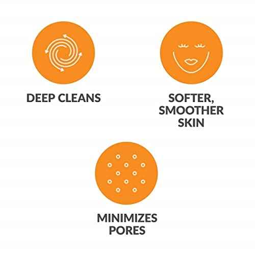 Brush Head Replacements Compatible with Clarisonic Mia 1, Mia 2, Mia Fit, Alpha Fit, Smart Profile Uplift and Alpha Fit, Deep Pore Facial 2 Pack(Deep Pore)