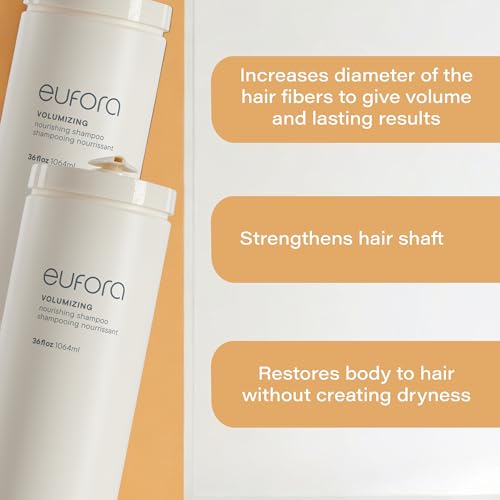 Eufora Volumizing Nourishing Shampoo 36 Fl.Oz