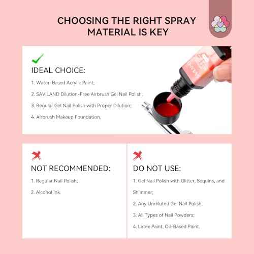 SAVILAND Super-Stable Airbrush Kit: 25 PSI Precision Airbrush for Nails Recharge Dual-Mode Airbrush Gun 0.3mm Nozzle Airbrush Machine Makeup Protable Airbrush Gel Nail Ombre French Paint Nail Art