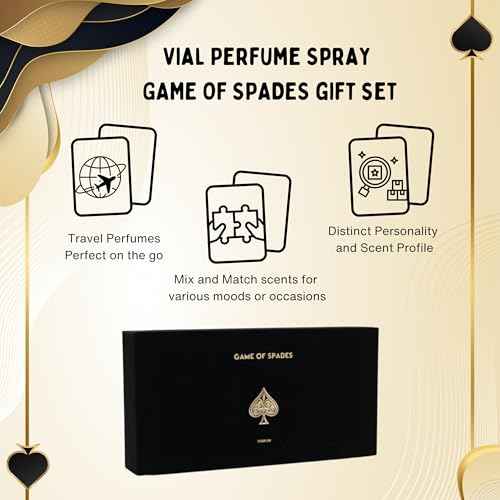 Jo Milano Game Of Spades Perfume Men And Women Mini Coffret Gift Set