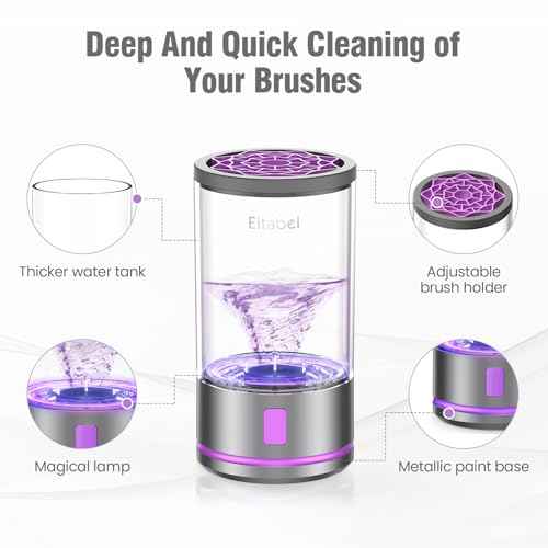Electric Makeup Brush Cleaner Machine - 2 in 1 Automatic Spinning Cosmetic Brush Washer, Portable Makeup Brushes Cleanser for All Foundation Brush Types and Beauty Sponges