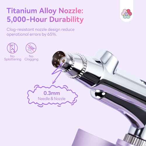 SAVILAND Advanced Airbrush for Nails: Limitless Nail Art Creativity Airbrush Kit Pro Dual-Mode Rechargeable 0.3mm Nozzle Makeup Set Nail Airbrush Machine for Ombre French Airbrush Paint Salon£¨Purple£©