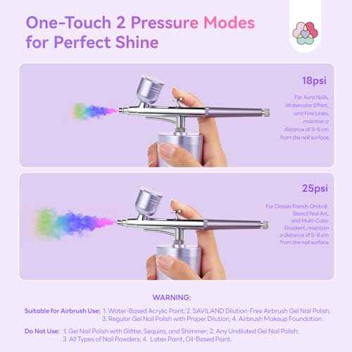 SAVILAND Advanced Airbrush for Nails: Limitless Nail Art Creativity Airbrush Kit Pro Dual-Mode Rechargeable 0.3mm Nozzle Makeup Set Nail Airbrush Machine for Ombre French Airbrush Paint Salon£¨Purple£©