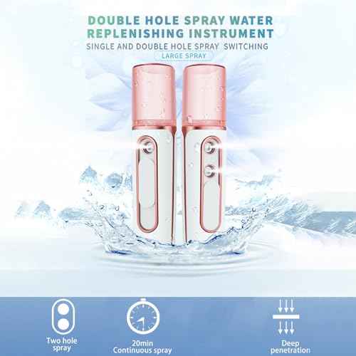withthesun Nano Facial Mister, Cool Mist Face Steamer with 2 Spray Nozzle, USB Rechargeable, Visual Water Tank, Nano Mister for Eyelash Extensions, Skin Care, Daily Makeup, Deep Hydrating-Pink