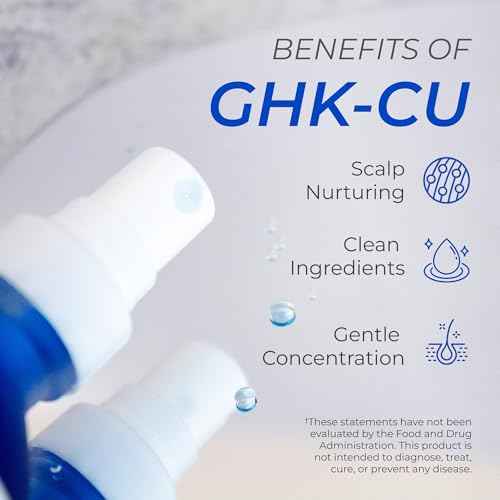 Neurogan GHK-Cu Copper Peptide Hair & Scalp Serum ? 2400mg, 4% Copper Peptides ? Fast-Absorbing, Water-Based Formula for Hair Softness & Shine - Dry Scalp Moisturizer Spray, Made in USA