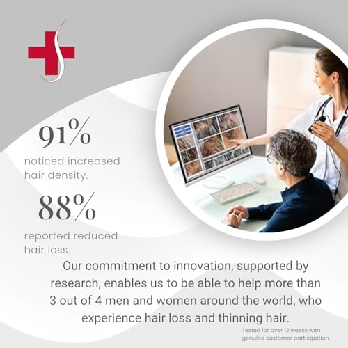 DNA-Pollen Hair Growth Stimulating Treatment Proven Effective Against Hair Loss for Thicker and Fuller Hair