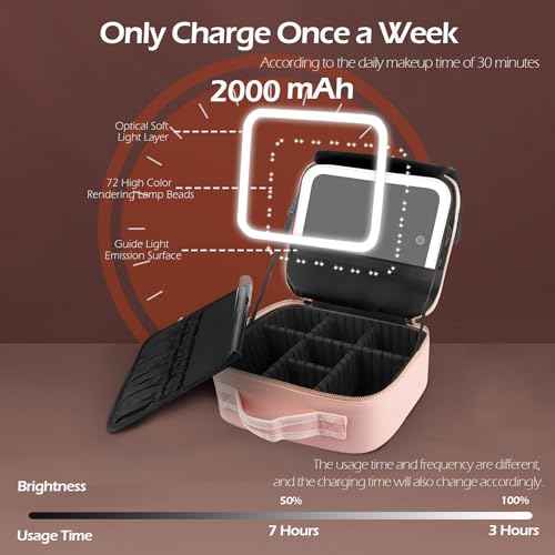 MOMIRA Travel Makeup Bag Cosmetic Bag with Lighted Mirror, Adjustable Brightness in 3 Color Scenarios, Waterproof, 10x Magnifying Mirror, Rotatable Independent Light Mirror- Pink(Solid)
