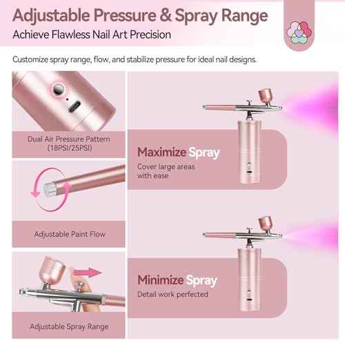 ??SAVILAND Pro Airbrush Kit: 25 PSI Precision Airbrush for Nails Rechargeable Dual-Mode Gun 0.3mm Nozzle - Portable Salon Grade Tool for French Ombre & Makeup