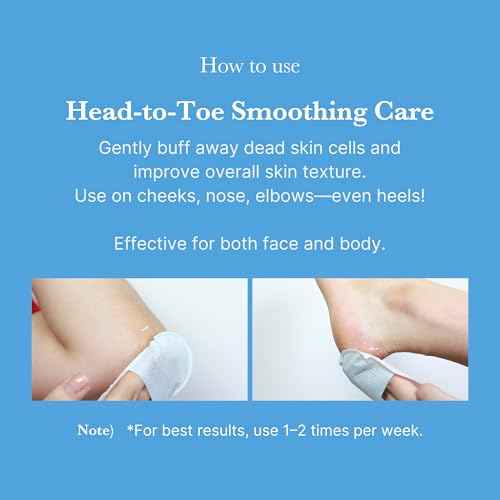 Zero Pore Peel Pads (8ea) | Smoothing Mitt for Face & Body | Rice Extract, Natural AHA & Panthenol | Double-Sided Organic Cotton & Microfiber Pads | Polish for Smooth, Clear Skin | Korean Skin Care