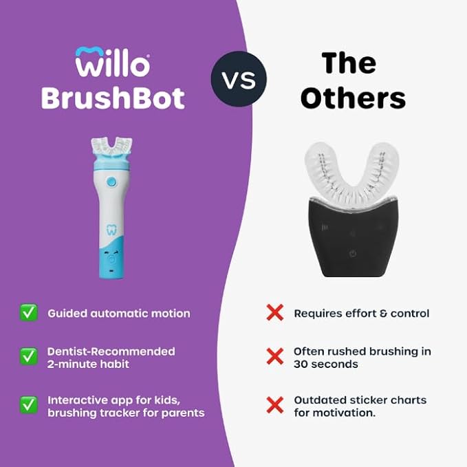 Willo BrushBot Kids U-Shaped Toothbrush Starter Kit – Rechargeable, Smart Electric Toothbrush for Kids Ages 8-11 w/App, Soft Bristles, Plaque Removal, Gentle & Deep Clean Modes | Medium Berry Splash