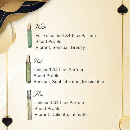 Jo Milano Game Of Spades Perfume Men And Women Mini Coffret Gift Set