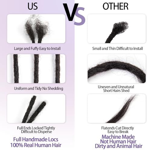 Originea Dreadlock Extensions Human Hair for Man/Women Full Head Handmade 0.8cm Thickness Can Be Dyed and Bleached Dreadlocks Bulk Permanent Loc Extensions (14 Inch 30 Strands, 1B# 0.4cm)