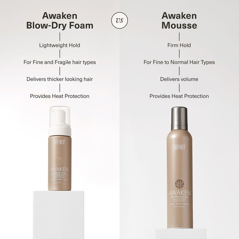 SURFACE Hair Awaken Thickening Blow Dry Foam, Protect, Strengthen Fine & Fragile Hair, 5 Fl. Oz.