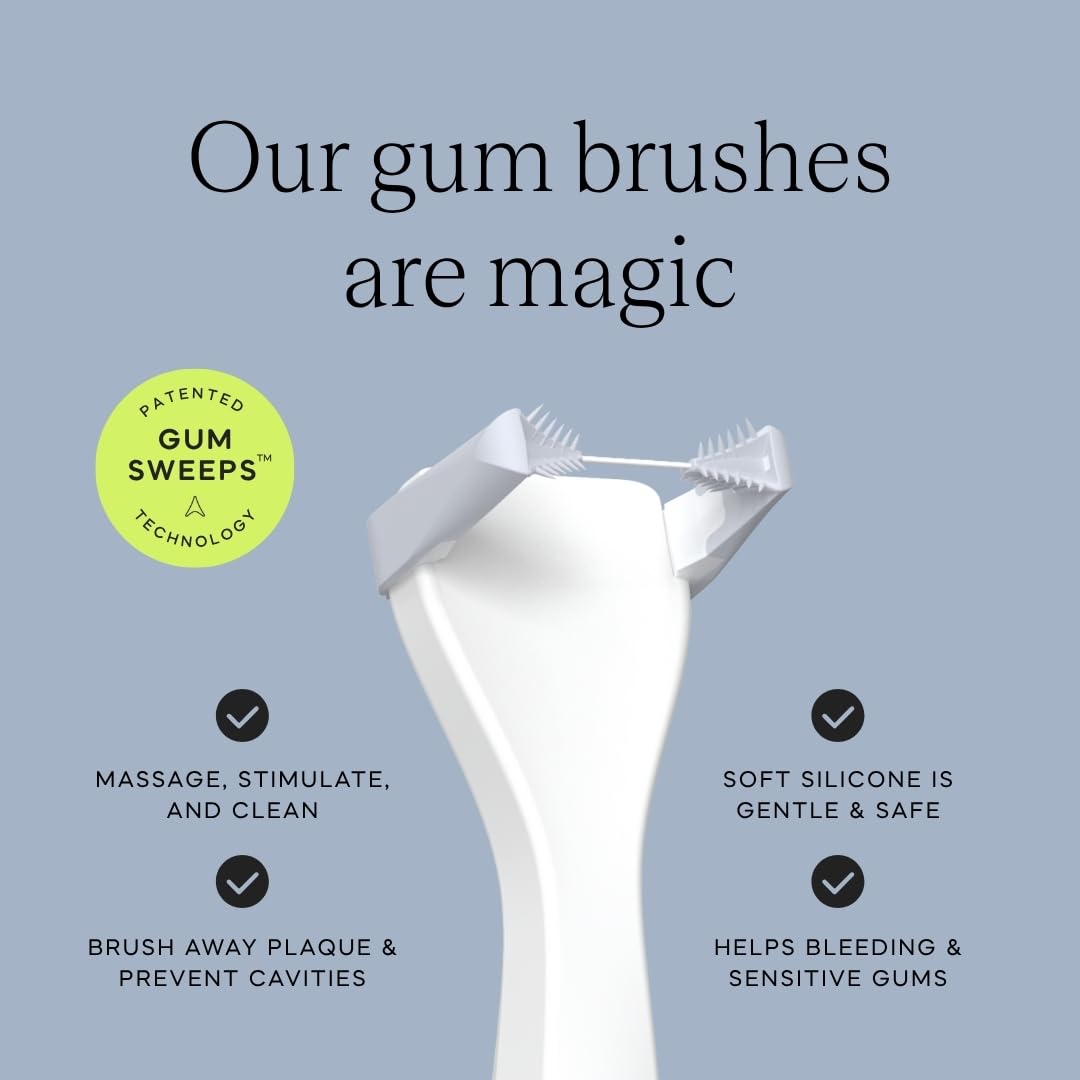 Slate Flosser Mini - Reusable Floss Pick with Gum Brush & Tongue Scraper, Dentist-Invented, PFAS/PTFE-Free, Travel-Ready | White Mini Flosser 2-Pack