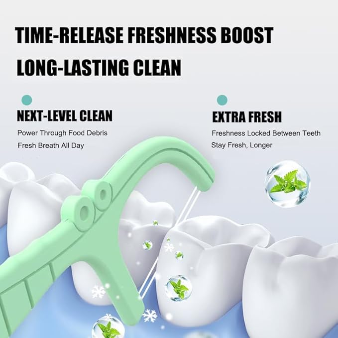 Mint Twin Line Dental Floss Picks - 400 Count (2 Packs of 200) | Minty Fresh Floss Sticks for Adults | Unique Seahorse Design | Individually Wrapped for Hygiene & Convenience