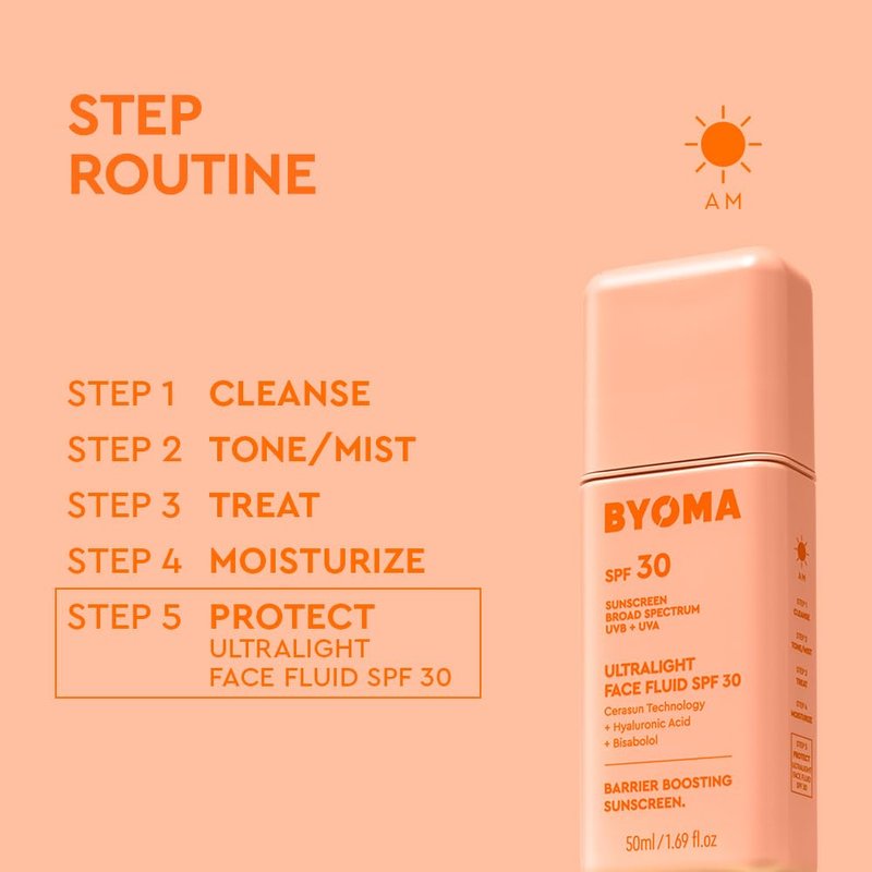 BYOMA SPF 30 Face Fluid - Ultra-Lightweight Facial Sunscreen for All Skin Tones - Luminous Glow, No White Cast - SPF Moisturizer Strengthens Skin Barrier - 1.69 fl.oz