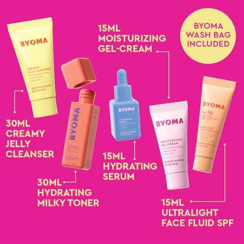 BYOMA Universal Skincare Heroes (5-Piece Kit) - Skincare Gift Set with Jelly Cleanser, Milky Toner, Hydrating Serum, Gel Cream & SPF 50 - Skin Barrier Repair Gift Set with Makeup Bag