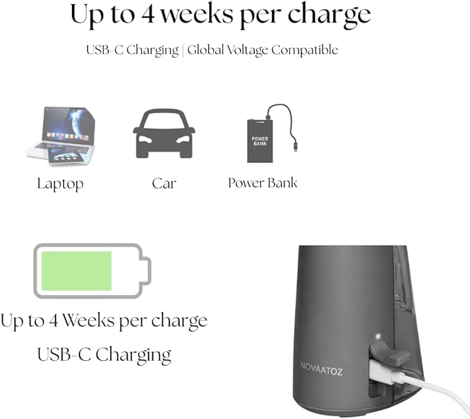 HydroAdvance Cordless Water Flosser for Teeth & Gums | Rechargeable Portable Oral Irrigator for Braces & Travel | Pulse Cleaning with 2 Flossing Tips | Waterproof Dental Care Device (Gray)