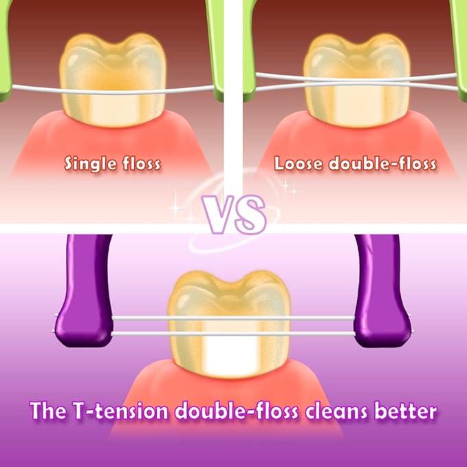 T.Smile Evolutionary Clean Dental Flossers, Kit of Refills Plus Long Handle (200 T-Tension Refills)