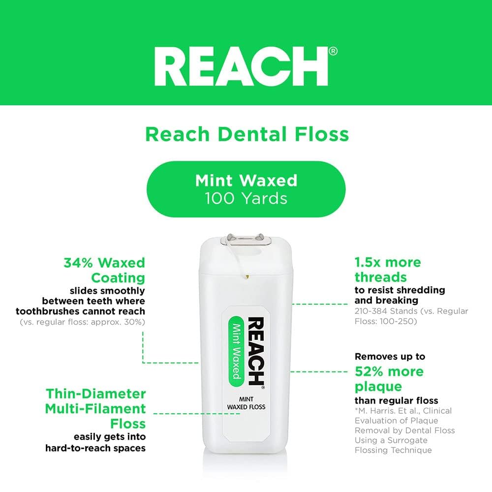 Reach Mint Waxed Floss, 200 Yd (Pack of 3)