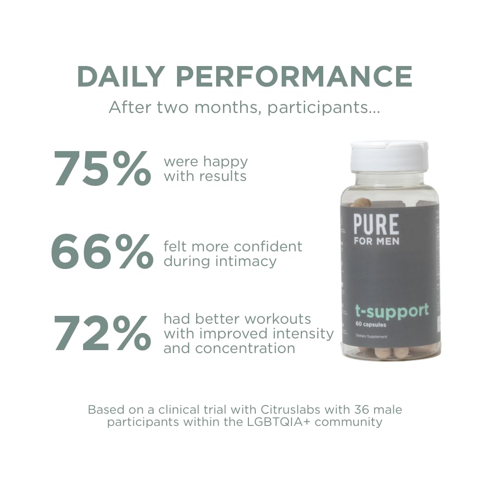 Pure for Men T-Support Supplement | Vegetarian Total Support for Men with Maca, Vitamin D, & Ashwagandha, Muscle Health | Endurance, Strength, Focus, & Energy Support | 60 Capsules