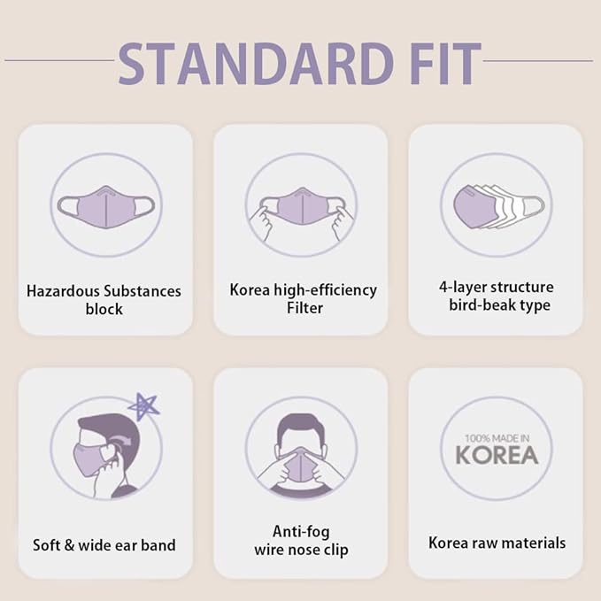 [10 Pcs] Korea Face Mask for Adults – Bird Beak type 2D Protective Health Face Mask for Dust and Smoke – 4-Layer Protective Filter – Ideal Fit for Comfortable Wear - Beige