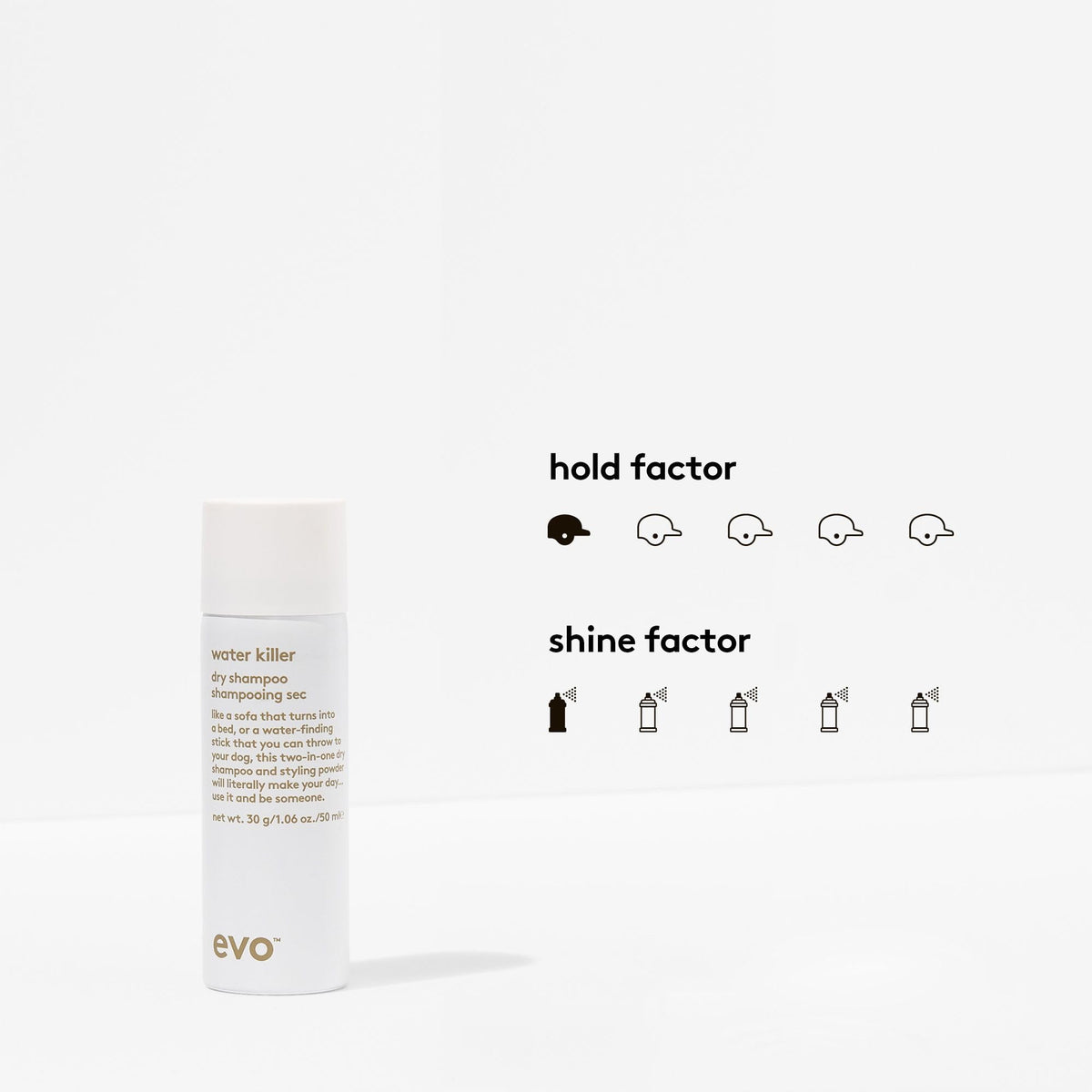 Evo Water Killer Dry Shampoo - Travel Size 2-In-1 Dry Shampoo & Styling Spray, Refresh Hair, Replace Excess Oil with Volume & Texture - 1.1oz