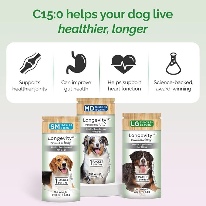 Longevity15 C15:0 Dog Health Supplement (30-Day Supply) & Yummy Combs Dog Dental Treats (8oz Bag) for Extra Small Dogs – C15:0 Fatty Acid for Daily Wellness, Food Topper – VOHC Approved Oral Care