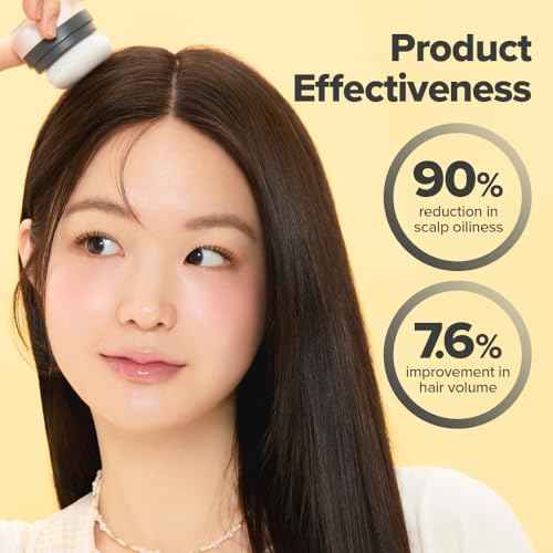 I DEW CARE Tap Secret Dry Shampoo Powder with Biotin - Tap Secret Original | Strengthening & Volumizing, Refillable, Travel size, Non-aerosol, Brunette, Korean Ginseng, Stocking Stuffers, 0.24 Oz