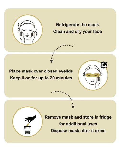 EyeMask MD