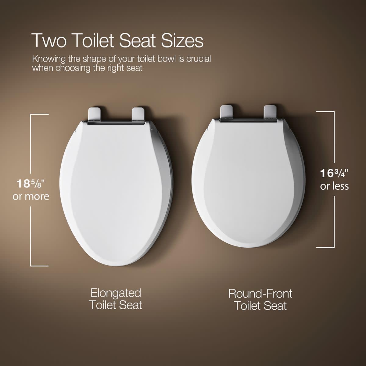 Kohler 4636-RL-0 Cachet ReadyLatch Elongated Slow Close Toilet Seat, Soft Close Quiet Lid, Contoured Grip-Tight Bumpers Installation Hardware, Apartment Essentials, White